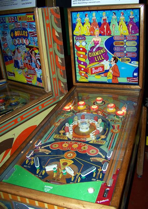 gottlieb pinball|More.